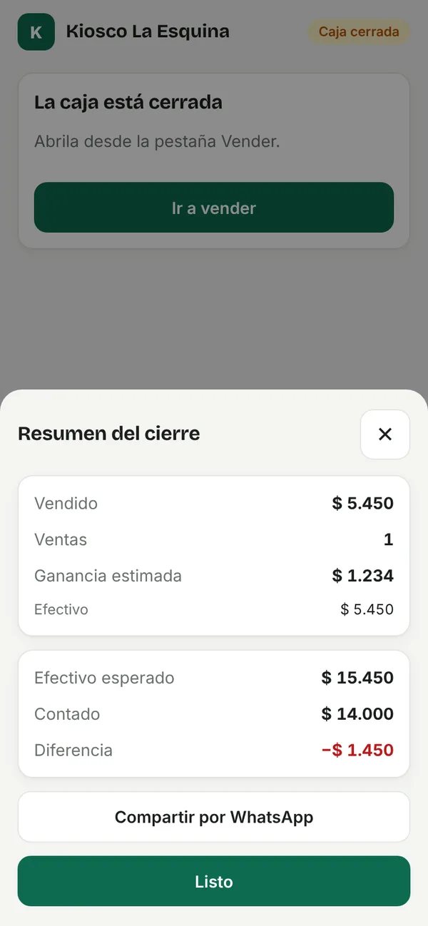Resumen del cierre de caja